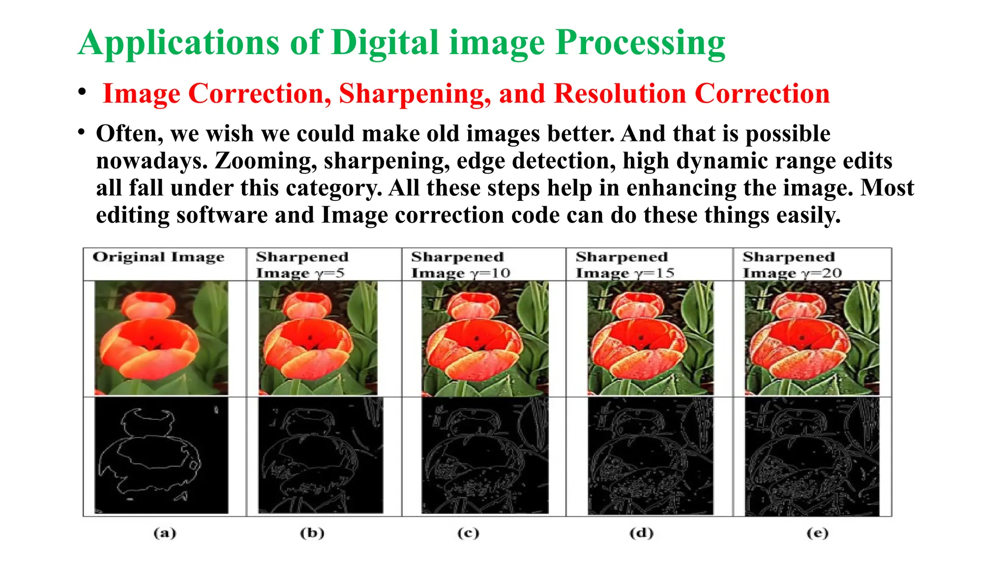 Applications of Digital image Processing
• Image Correction, Sharpening, and Resolution Correction
• Often, we wish we could make old images better. And that is possible
nowadays. Zooming, sharpening, edge detection, high dynamic range edits
all fall under this category. All these steps help in enhancing the image. Most
editing software and Image correction code can do these things easily.
 