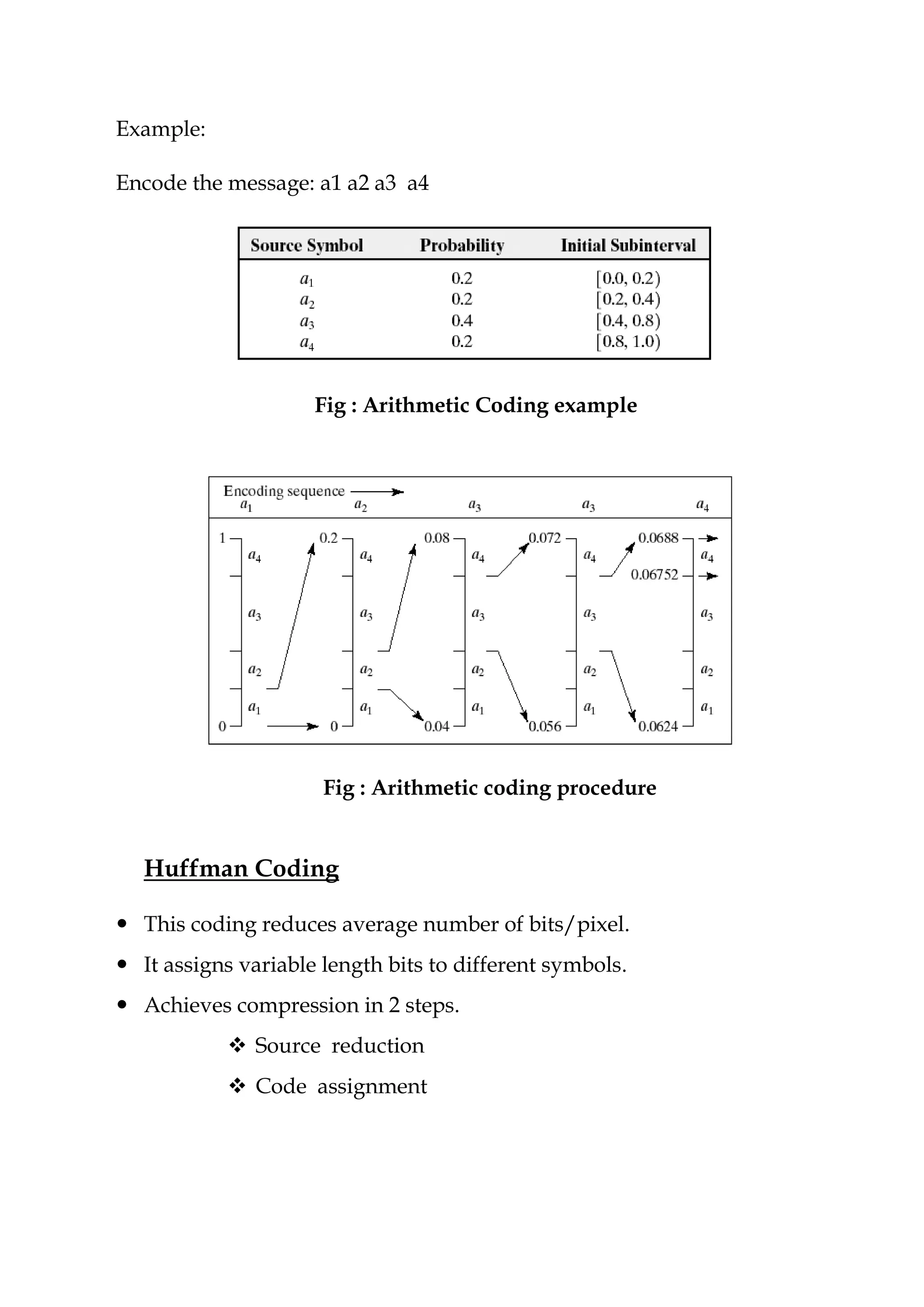 Example:
Encode the message: a1 a2 a3 a4
Fig : Arithmetic Coding example
Fig : Arithmetic coding procedure
Huffman Coding
 This coding reduces average number of bits/pixel.
 It assigns variable length bits to different symbols.
 Achieves compression in 2 steps.
 Source reduction
 Code assignment
 