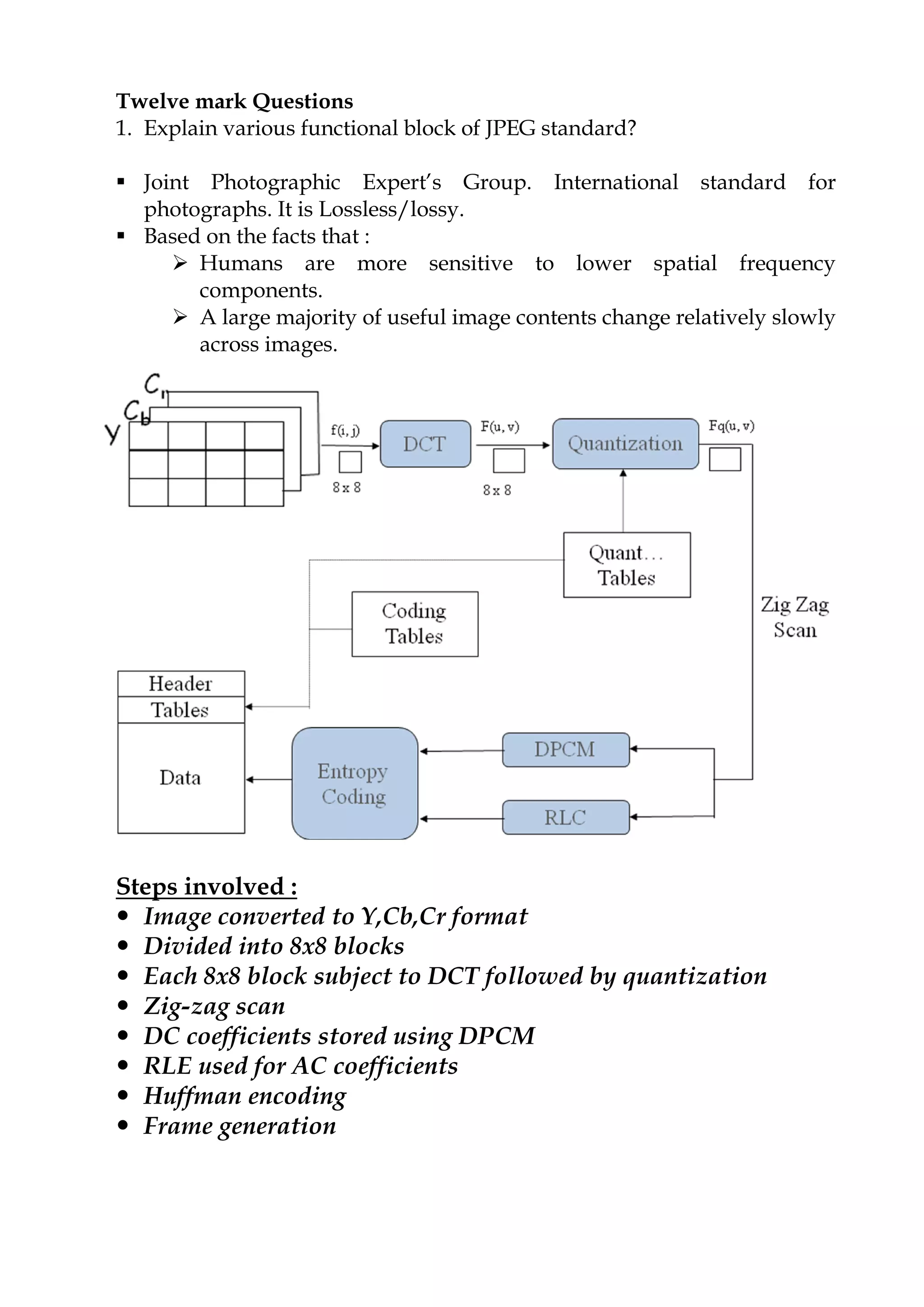 Twelve mark Questions
1. Explain various functional block of JPEG standard?
 Joint Photographic Expert’s Group. International standard for
photographs. It is Lossless/lossy.
 Based on the facts that :
 Humans are more sensitive to lower spatial frequency
components.
 A large majority of useful image contents change relatively slowly
across images.
Steps involved :
 Image converted to Y,Cb,Cr format
 Divided into 8x8 blocks
 Each 8x8 block subject to DCT followed by quantization
 Zig-zag scan
 DC coefficients stored using DPCM
 RLE used for AC coefficients
 Huffman encoding
 Frame generation
 