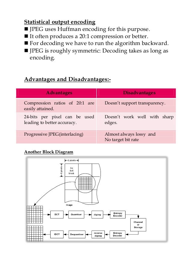 Block Diagram Jpeg Compression