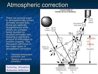 Atmospheric correctionAtmospheric correction
 There are several waysThere are several ways
to atmospherically correctto atmospherically correct
remotely sensed data.remotely sensed data.
Some are relativelySome are relatively
straightforward whilestraightforward while
others are complex,others are complex,
being founded onbeing founded on
physical principles andphysical principles and
requiring a significantrequiring a significant
amount of information toamount of information to
function properly. Thisfunction properly. This
discussion will focus ondiscussion will focus on
two major types oftwo major types of
atmospheric correction:atmospheric correction:
 Absolute atmosphericAbsolute atmospheric
correctioncorrection, and, and
 Relative atmosphericRelative atmospheric
correctioncorrection..
Solar
irradiance
Reflectance from
study area,
Various Paths of
Satellite Received Radiance
Diffuse sky
irradiance
Total radiance
at the sensor
L L
L
Reflectance from
neighboring area,
1
2
3
Remote
sensor
detector
Atmosphere
5
4
1,3,5
θ
θ
E
L
90Þ
θ0
T
θ v
T
0
0
v
p T
S
I
r λr
Ed
Solar
irradiance
Reflectance from
study area,
Various Paths of
Satellite Received Radiance
Diffuse sky
irradiance
Total radiance
at the sensor
L L
L
Reflectance from
neighboring area,
1
2
3
Remote
sensor
detector
Atmosphere
5
4
1,3,5
θ
θ
E
L
90Þ
θ0
T
θ v
T
0
0
v
p T
S
I
λ n
r λr
Ed
60 miles
or
100km
Scattering, Absorption
Refraction, Reflection
 