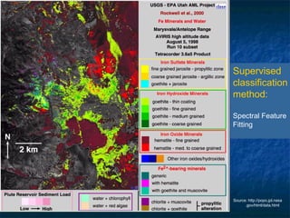 Source: http://popo.jpl.nasa
.gov/html/data.html
Supervised
classification
method:
Spectral Feature
Fitting
 
