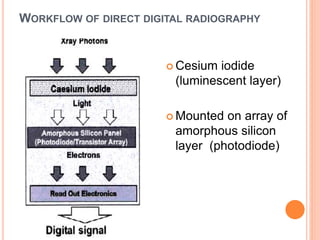 WORKFLOW OF DIRECT DIGITAL RADIOGRAPHY
 Cesium iodide
(luminescent layer)
 Mounted on array of
amorphous silicon
layer (photodiode)
 
