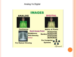 Analog Vs Digital
 