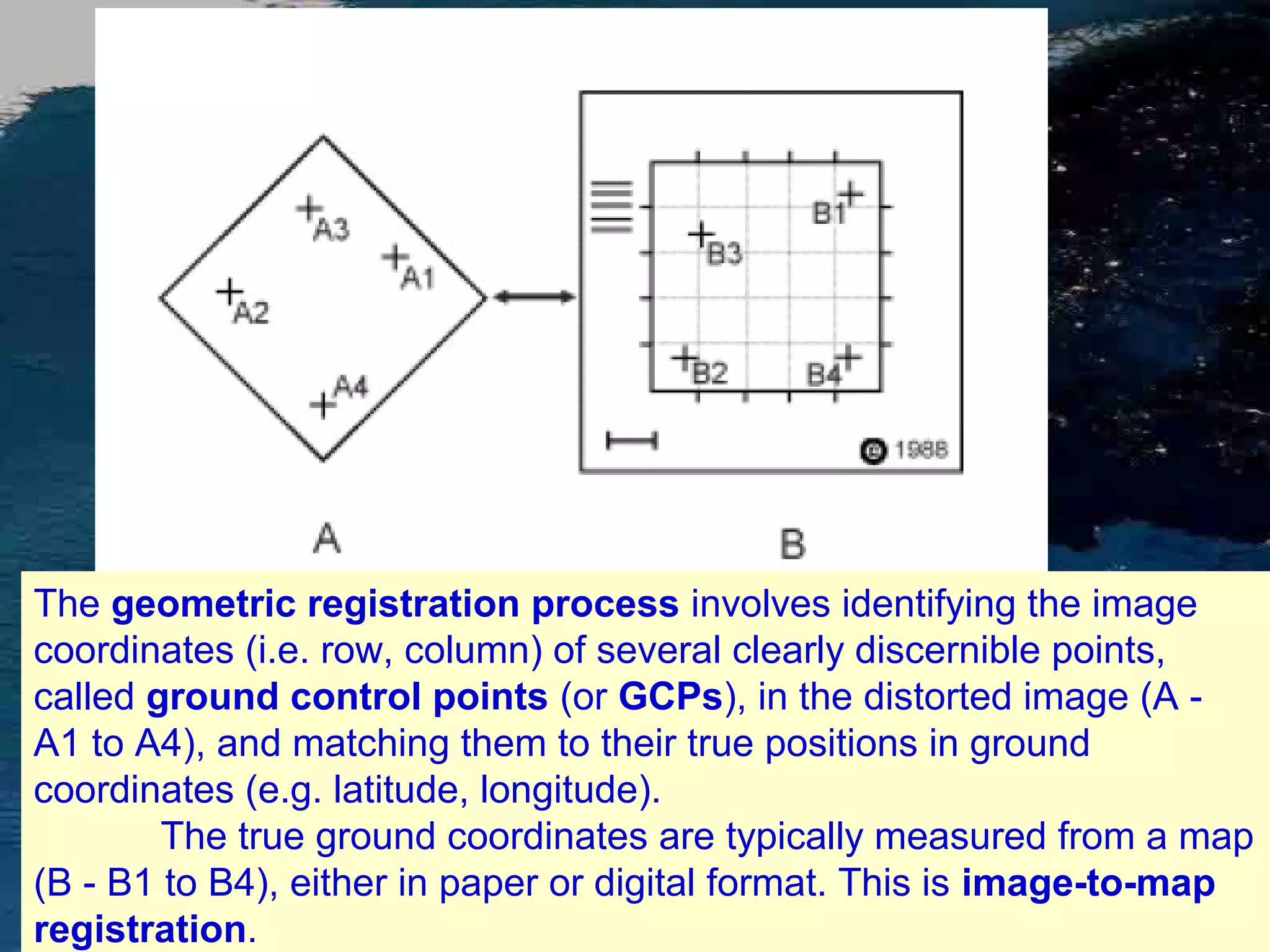 The geometric registration process involves identifying the image coordinates (i.e. row, column) of several clearly discernible points, called ground control points (or GCPs), in the distorted image (A A1 to A4), and matching them to their true positions in ground coordinates (e.g. latitude, longitude). The true ground coordinates are typically measured from a map (B - B1 to B4), either in paper or digital format. This is image-to-map registration. 