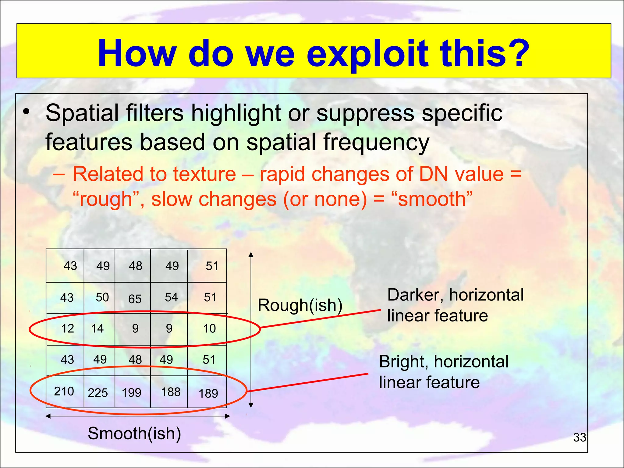 How do we exploit this? • Spatial filters highlight or suppress specific features based on spatial frequency – Related to texture – rapid changes of DN value = “rough”, slow changes (or none) = “smooth” 43 49 48 49 51 43 50 65 54 51 12 14 9 9 10 43 49 48 49 51 210 225 199 188 Smooth(ish) 189 Rough(ish) Darker, horizontal linear feature Bright, horizontal linear feature 33 
