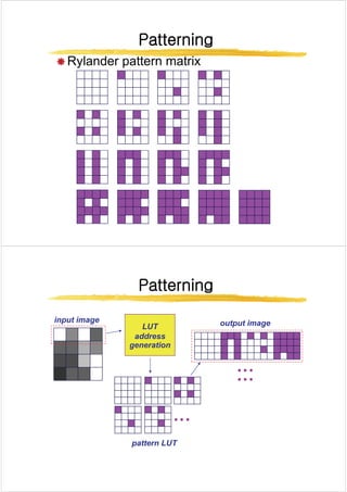 Patterning
Patterning
Patterning
Patterning
Æ Rylander pattern matrix
Patterning
Patterning
Patterning
Patterning
input image
LUT
address
output image
generation
pattern LUT
 