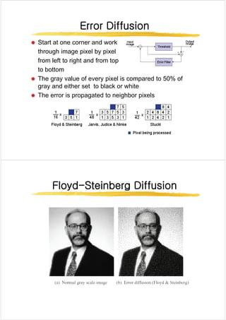 Error Diffusion
Error Diffusion
Error Diffusion
Error Diffusion
Æ Start at one corner and work
through image pixel by pixel
from left to right and from top
from left to right and from top
to bottom
Æ The gray value of every pixel is compared to 50% of
Æ The gray value of every pixel is compared to 50% of
gray and either set to black or white
Æ The error is propagated to neighbor pixels
p p g g p
Floyd
Floyd-
-Steinberg Diffusion
Steinberg Diffusion
Floyd
Floyd Steinberg Diffusion
Steinberg Diffusion
 