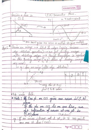 D
igitalIm
age
Processing
N
otes
-A
kshansh
 