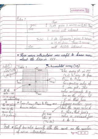 D
igitalIm
age
Processing
N
otes
-A
kshansh
 