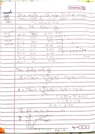 Digital Image Processing Notes - Akshansh | PDF
