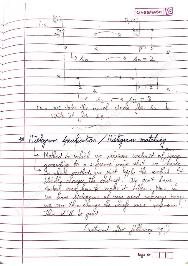 Digital Image Processing Notes - Akshansh | PDF