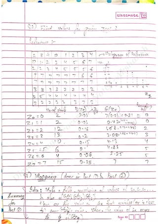 Digital Image Processing Notes - Akshansh | PDF