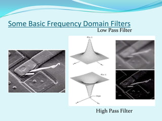 Some Basic Frequency Domain Filters
                         Low Pass Filter




                         High Pass Filter
 