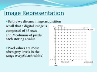 Image Representation
Before we discuss image acquisition
recall that a digital image is
                                                col
composed of M rows
and N columns of pixels
each storing a value

Pixel values are most
often grey levels in the
range 0-255(black-white)
                                       f (row, col)
                                 row
 