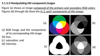 36
5.1.3.3 Manipulating HSI component images
Figure (a) shows an image composed of the primary and secondary RGB colors.
Figures (b) through (d) show the H, S, and I components of this image.
(a) (b)
(c) (d)
(a) RGB image and the components
of its corresponding HSI image
(b) hue,
(c) saturation, and
(d) intensity.
 