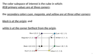 4
The color subspace of interest is the cube in which:
RGB primary values are at three corners;
the secondary colors cyan, magenta, and yellow are at three other corners;
black is at the origin; and
white is at the corner farthest from the origin.
 