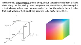5
In this model, the gray scale (points of equal RGB values) extends from black to
white along the line joining these two points. For convenience, the assumption
is that all color values have been normalized so that the cube is the unit cube.
That is, all values of R, G, and B are assumed to be in the range [0, 1].
 