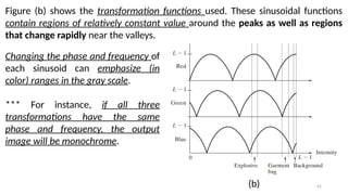 61
Figure (b) shows the transformation functions used. These sinusoidal functions
contain regions of relatively constant value around the peaks as well as regions
that change rapidly near the valleys.
Changing the phase and frequency of
each sinusoid can emphasize (in
color) ranges in the gray scale.
*** For instance, if all three
transformations have the same
phase and frequency, the output
image will be monochrome.
(b)
 