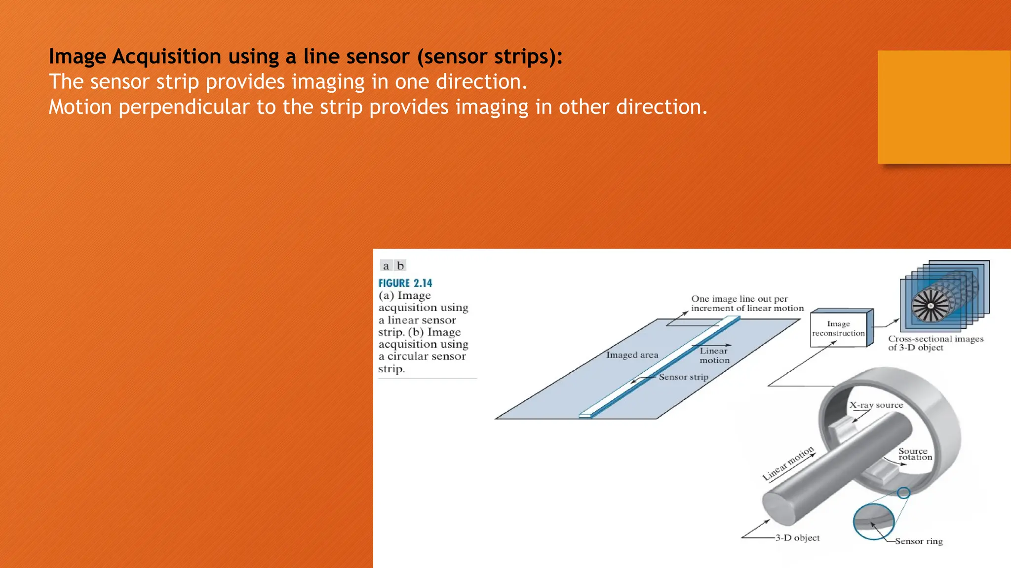 Image Acquisition using a line sensor (sensor strips):
The sensor strip provides imaging in one direction.
Motion perpendicular to the strip provides imaging in other direction.
 