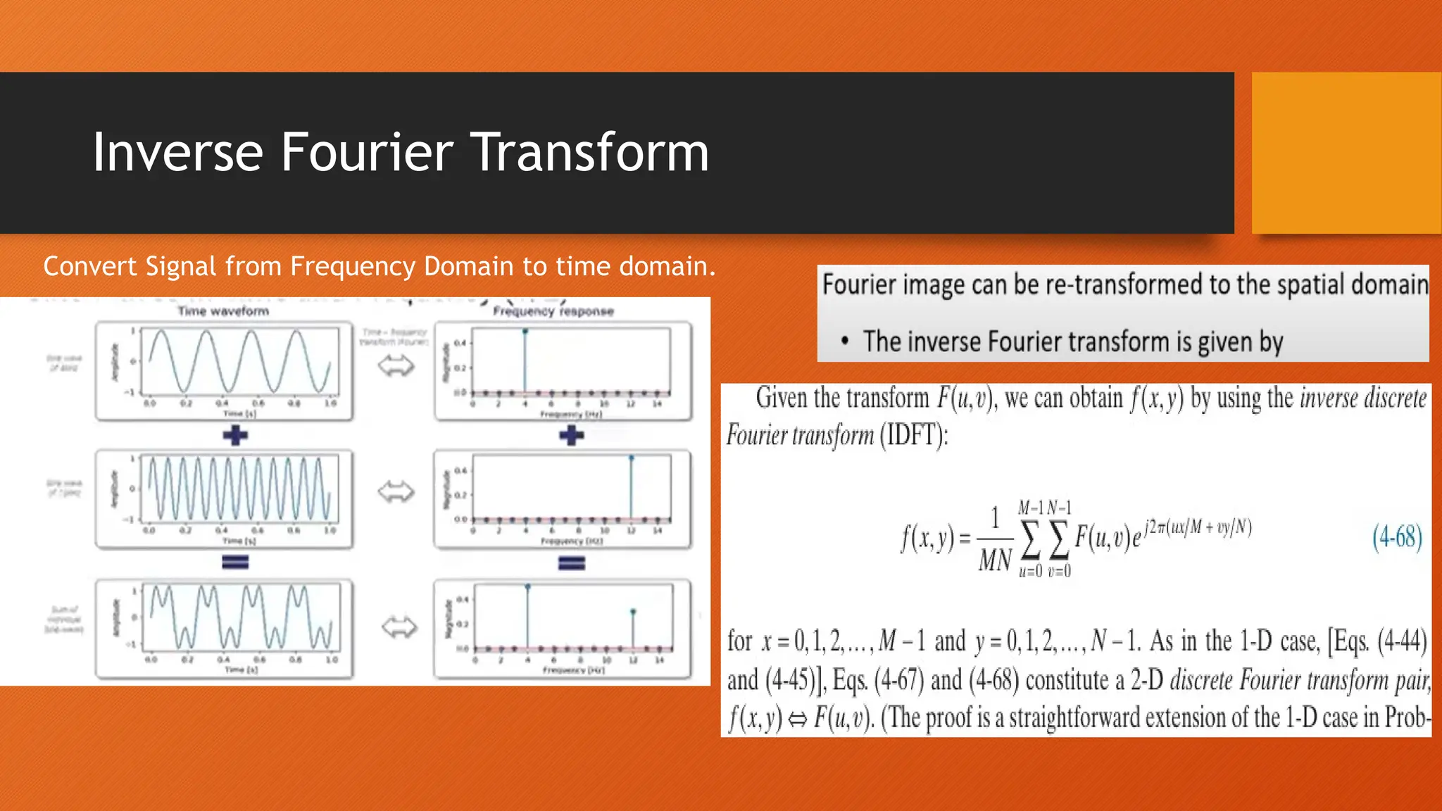 Inverse Fourier Transform
Convert Signal from Frequency Domain to time domain.
 