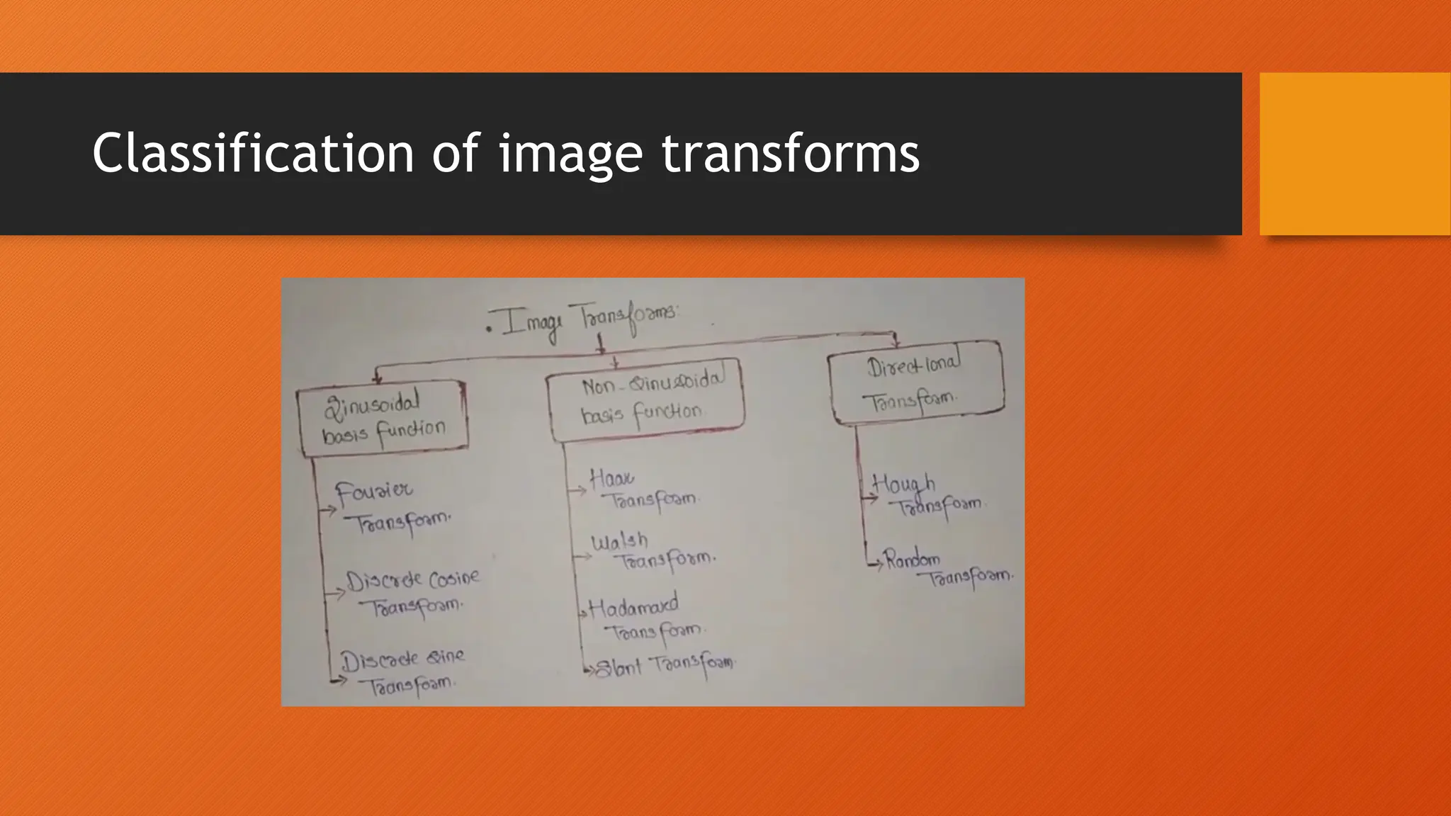 Classification of image transforms
 