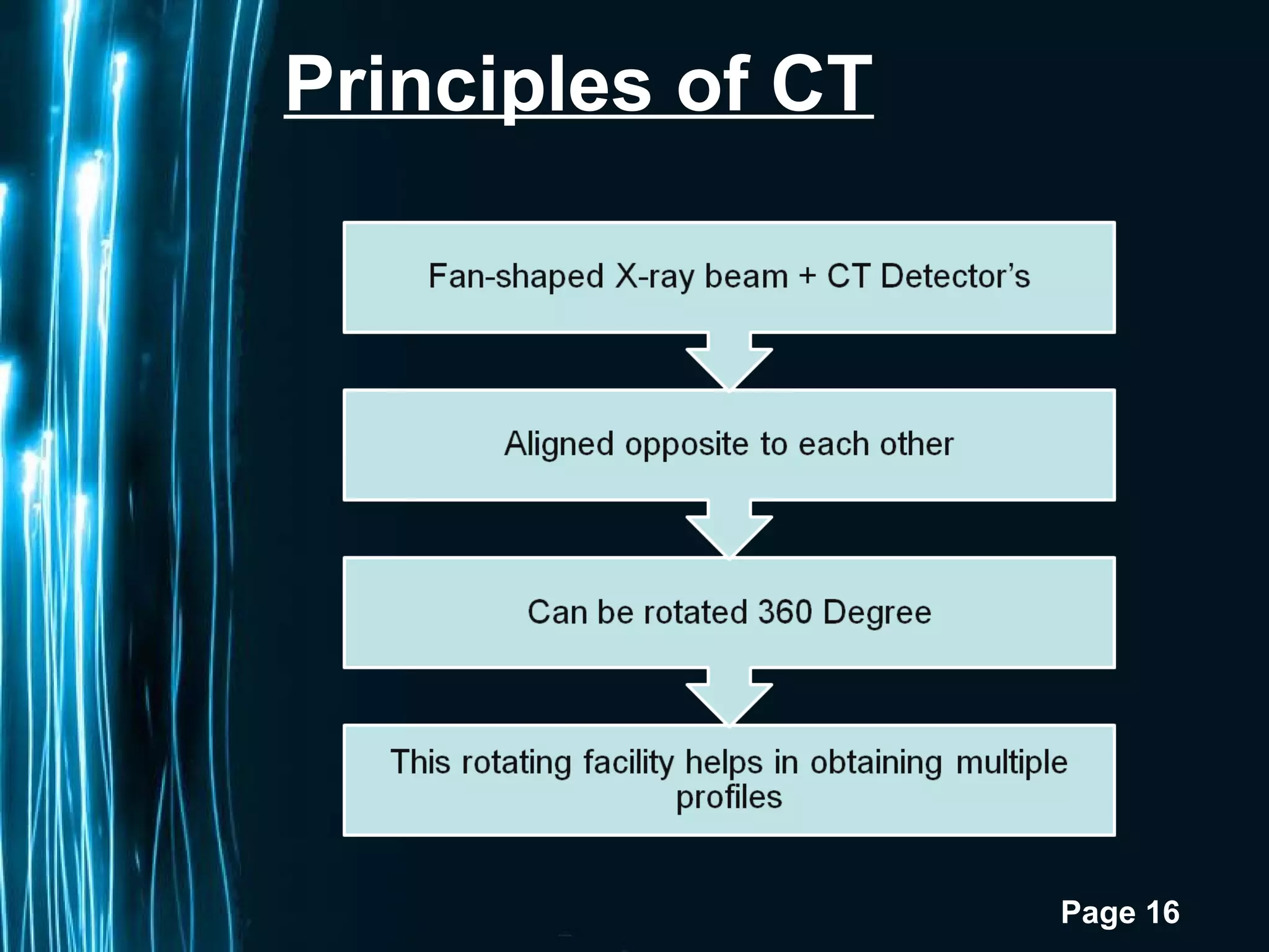 Digital Imaging | PPT