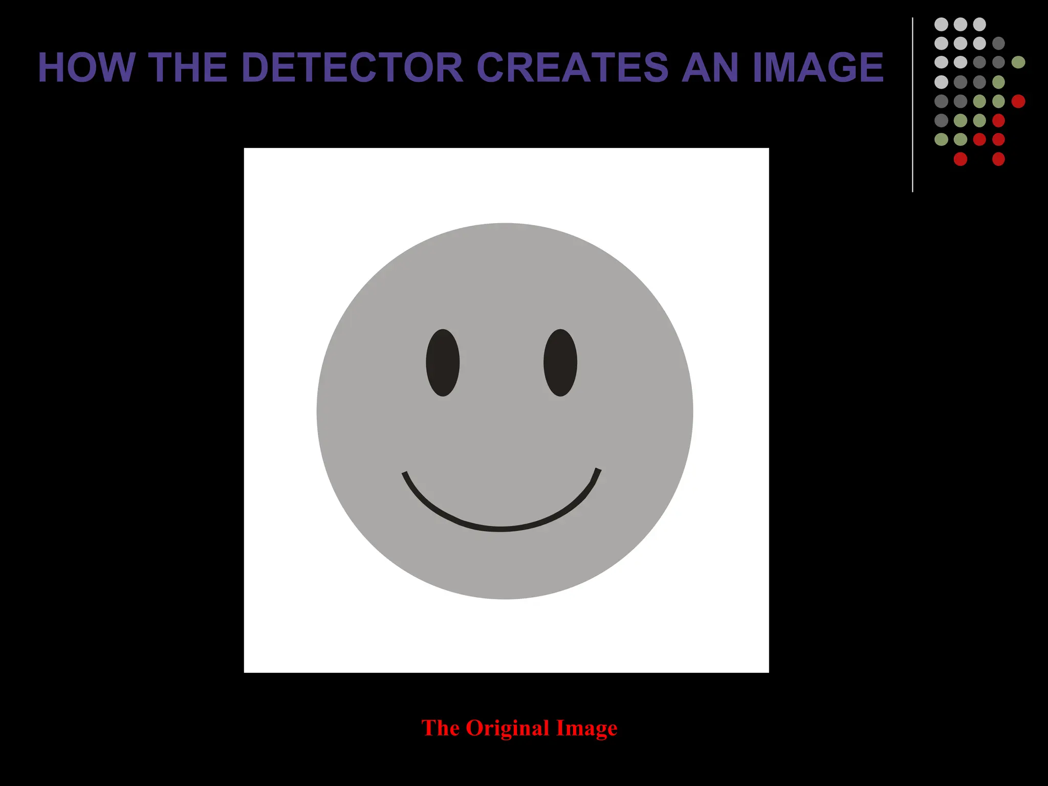 HOW THE DETECTOR CREATES AN IMAGE
The Original Image
 