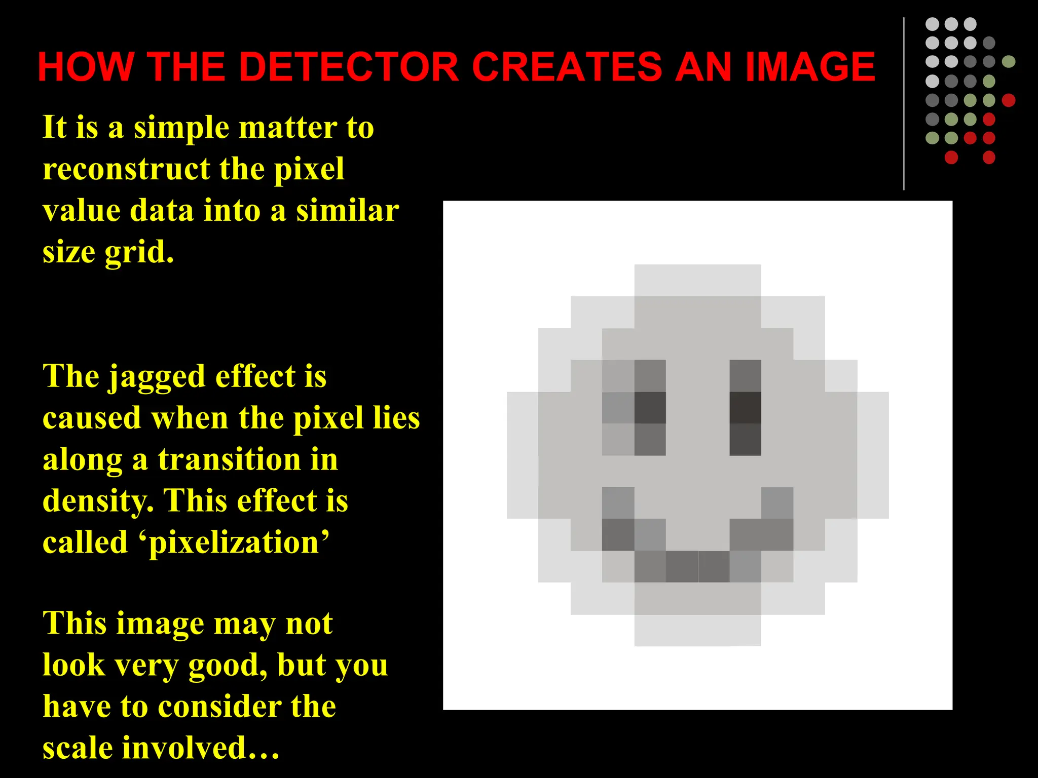 It is a simple matter to
reconstruct the pixel
value data into a similar
size grid.
The jagged effect is
caused when the pixel lies
along a transition in
density. This effect is
called ‘pixelization’
This image may not
look very good, but you
have to consider the
scale involved…
HOW THE DETECTOR CREATES AN IMAGE
 