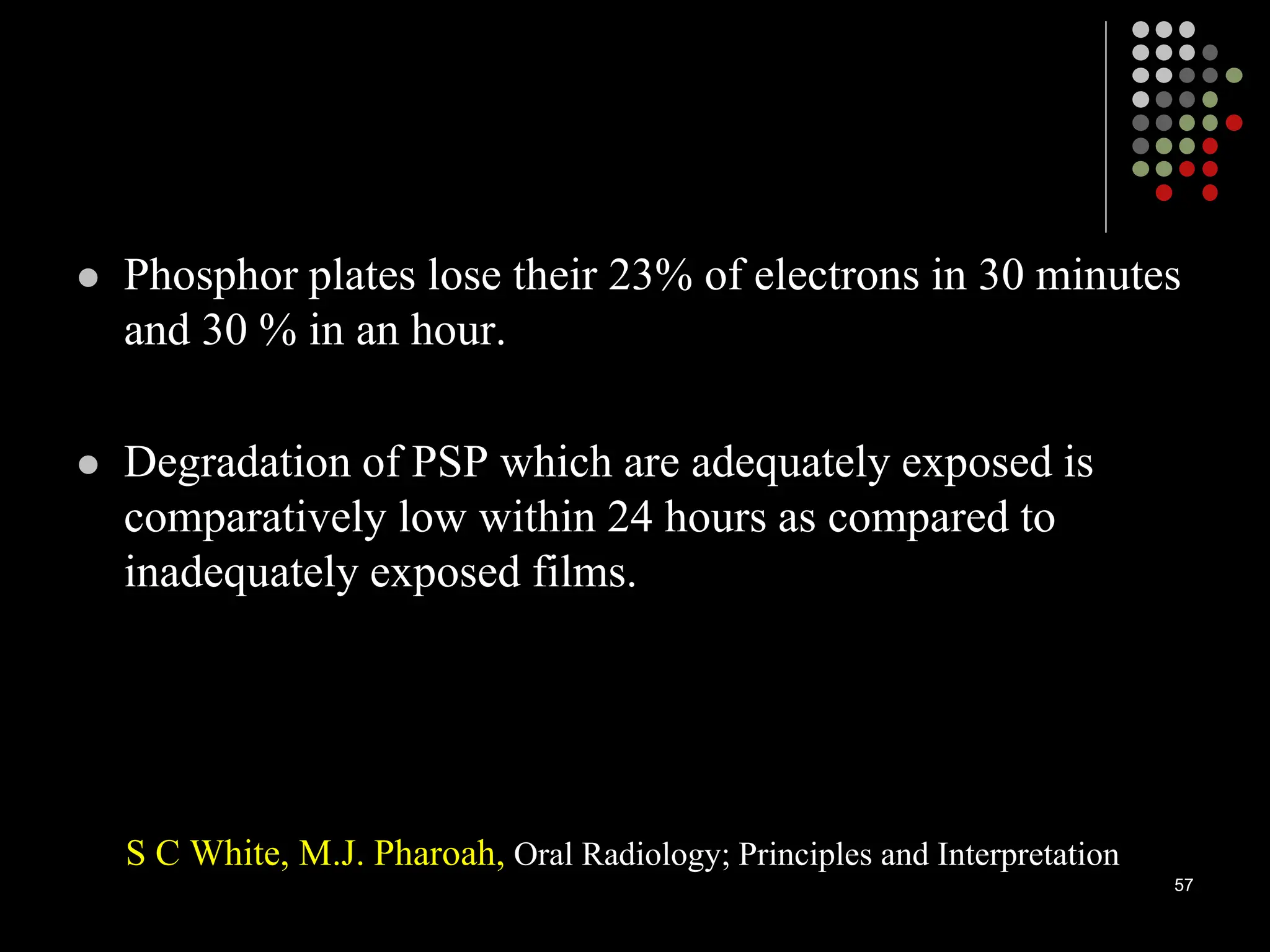  Phosphor plates lose their 23% of electrons in 30 minutes
and 30 % in an hour.
 Degradation of PSP which are adequately exposed is
comparatively low within 24 hours as compared to
inadequately exposed films.
S C White, M.J. Pharoah, Oral Radiology; Principles and Interpretation
57
 