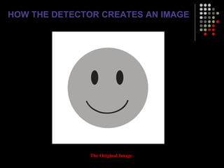 HOW THE DETECTOR CREATES AN IMAGE
The Original Image
 