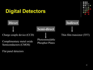 Digital Detectors
Direct Indirect
Semi-direct
Charge couple device (CCD)
Complimentary metal oxide
Semiconductors (CMOS)
Flat panel detectors
Thin film transistor (TFT)
Photostimulable
Phosphor Plates
31
 