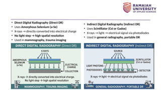 DIGITAL IMAGING AND PACS.pptx made by MSc 1st year student | PPTX