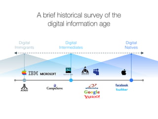 Digital 
Immigrants 
Digital 
Intermediates 
Digital 
Natives 
A brief historical survey of the 
digital information age 
 