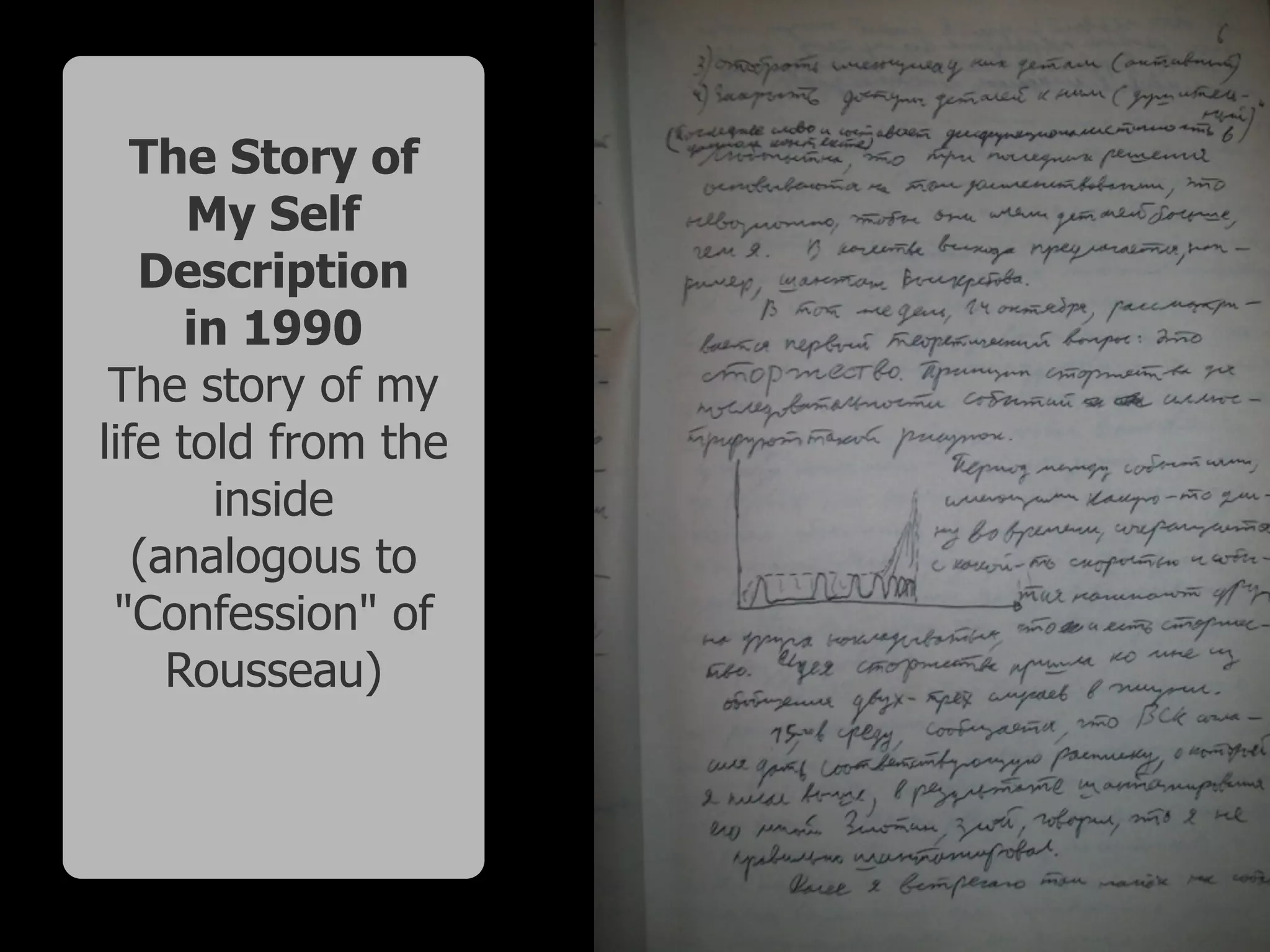 The Story of
My Self
Description
in 1990
The story of my
life told from the
inside
(analogous to
"Confession" of
Rousseau)
 