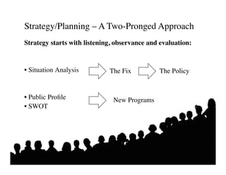 Strategy/Planning – A Two-Pronged Approach	

Strategy starts with listening, observance and evaluation:	



•  Situation Analysis	

      The Fix 	

         The Policy 	



•  Public Proﬁle 	

            New Programs	

•  SWOT 	

 