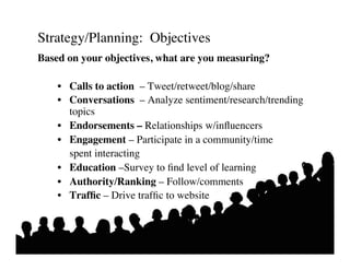 Strategy/Planning: Objectives	

Based on your objectives, what are you measuring? 	


    •  Calls to action – Tweet/retweet/blog/share	

    •  Conversations – Analyze sentiment/research/trending
          topics	

    •  Endorsements – Relationships w/inﬂuencers	

    •  Engagement – Participate in a community/time 	

       	

spent interacting	

    •  Education –Survey to ﬁnd level of learning	

    •  Authority/Ranking – Follow/comments	

    •  Trafﬁc – Drive trafﬁc to website	

 