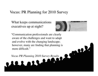 Vocus: PR Planning for 2010 Survey	


What keeps communications
executives up at night?

“Communication professionals are clearly
 aware of the challenges and want to adapt
 and evolve with the changing landscape;
 however, many are ﬁnding that planning is
 more difﬁcult.” 	


Vocus PR Planning 2010 Survey Results	

 