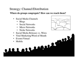 Strategy: Channel/Distribution 	

Where do groups congregate? How can we reach them?	


   •  Social Media Channels 	

       •  Blogs	

       •  Social Networks	

       •  Micro Networks	

       •  Niche Networks	

   •  Social Media Releases vs. Wires	

   •  Viral Marketing/Word of Mouth	

   •  Events/Virtual	

   •  Mobile	

 