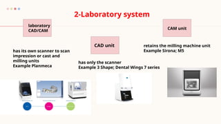 Digital impression.typescand techniquevpptx | PPTX