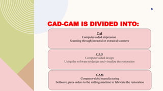 Digital impression.typescand techniquevpptx | PPTX