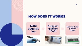 Digital impression.typescand techniquevpptx | PPTX