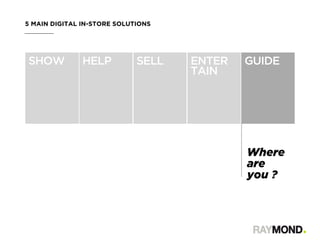 SHOW GUIDEHELP SELL ENTER 
TAIN
Where
are
you ?
5 MAIN DIGITAL IN-STORE SOLUTIONS
 