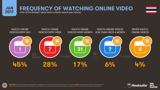 147
WATCH ONLINE
VIDEOS EVERY DAY
WATCH ONLINE
VIDEOS EVERY WEEK
WATCH ONLINE
VIDEOS EVERY MONTH
WATCH ONLINE VIDEOS
LESS ...