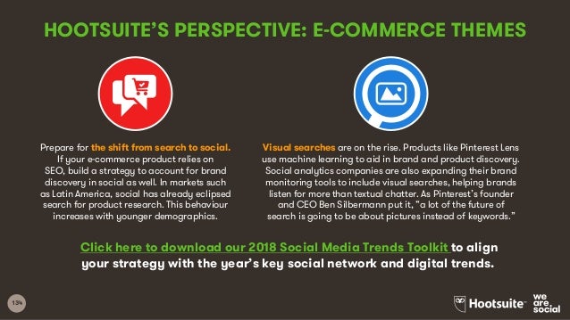 Digital in 2018 Global Overview Slide 134