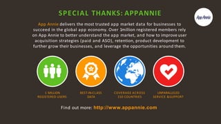 8
SPECIAL THANKS: APPANNIE
App Annie delivers the most trusted app market data for businesses to
succeed in the global app economy. Over 1million registered members rely
on App Annie to better understand the app market, and how to improve user
acquisition strategies (paid and ASO), retention, product development to
further grow their businesses, and leverage the opportunities around them.
Find out more: http://www.appannie.com
1 MILLION
REGISTERED USERS
BEST-IN-CLASS
DATA
COVERAGE ACROSS
150 COUNTRIES
UNPARALLELED
SERVICE &SUPPORT
 
