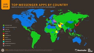 9
TOP MESSENGER APPS BY COUNTRYJAN
2018 BASED ON THE GOOGLE PLAY STORE RANK FOR EACH COUNTRY IN DECEMBER 2017
SOURCE: SIMILARWEB, JANUARY 2018, BASED ON THE GOOGLE PLAY APP STORE RANK FOR DECEMBER 2017. FIGURES IN PARENTHESES IN
THE LEGEND REPRESENT THE NUMBER OF COUNTRIES / TERRITORIES IN WHICH EACH PLATFORM IS THE TOP-RANKED MESSENGER APP.
WHATSAPP (128)
FACEBOOK MESSENGER (72)
VIBER (10)
WECHAT (3)
LINE (3)
TELEGRAM (3)
IMO (3)
KAKAOTALK (1)
HANGOUTS (1)
ANDROID MESSENGER (1)
NO DATA (14)
 