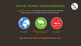 3
GlobalWebIndex is the leading provider of audience profiling
data to agencies, publishers and brandsworldwide.
Sign up f...