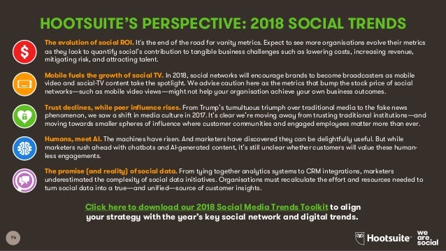 Digital in 2018 in Northern America Slide 14