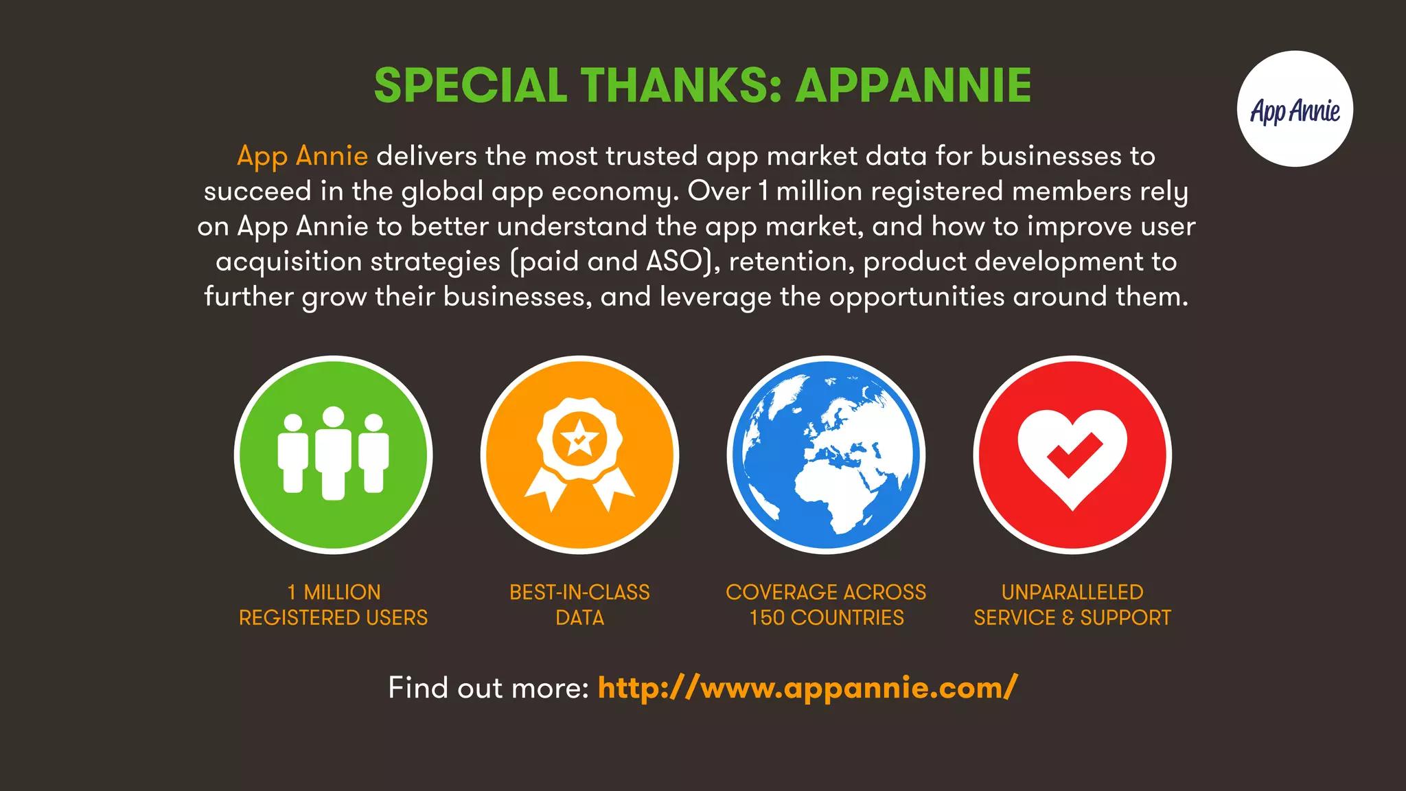 8
SPECIAL THANKS: APPANNIE
App Annie delivers the most trusted app market data for businesses to
succeed in the global app economy. Over 1 million registered members rely
on App Annie to better understand the app market, and how to improve user
acquisition strategies (paid and ASO), retention, product development to
further grow their businesses, and leverage the opportunities around them.
Find out more: http://www.appannie.com/
1 MILLION
REGISTERED USERS
BEST-IN-CLASS
DATA
COVERAGE ACROSS
150 COUNTRIES
UNPARALLELED
SERVICE & SUPPORT
 